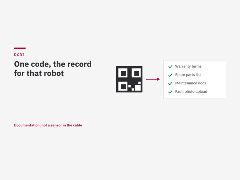 DCDI-QR-Code an einem Roboter, verknüpft mit Garantie, Ersatzteilliste und Wartungsdokumentation