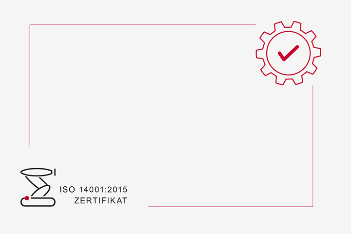Zertifikat ISO 14001:2015