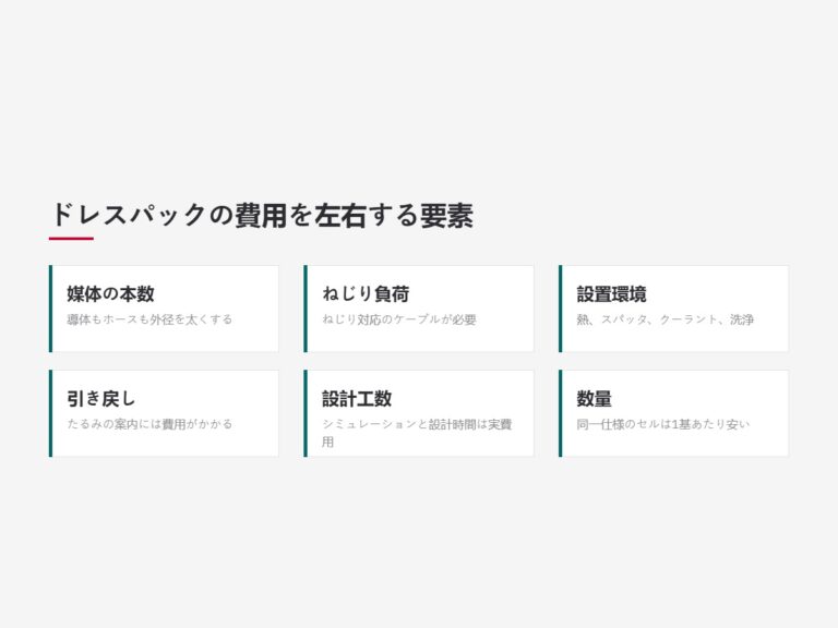 ドレスパックの費用を左右する要素