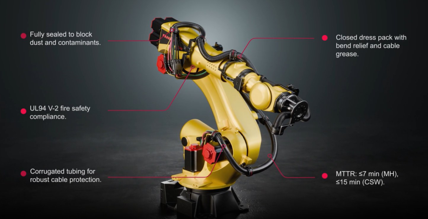 LHMS en un robot FANUC — completamente sellado contra polvo y contaminantes, cumplimiento de seguridad contra incendios UL94 V-2, tubo corrugado para protección de cables, dress pack cerrado con alivio de flexión y grasa para cables, MTTR ≤7 min en manejo de materiales / ≤15 min en soldadura de puntos con pistola transportada