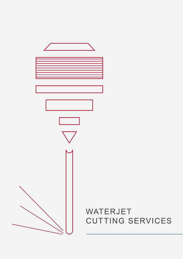 Waterjet Cutting Services Flyer